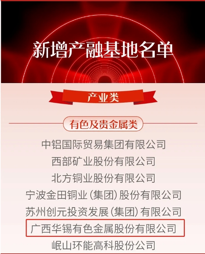喜报！新葡萄有色获批上期所“强源助企”产融服务基地
