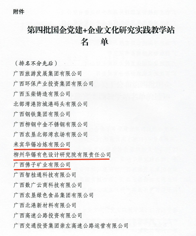 研究实践教学站+3！课题成果+4！新葡萄有色党建+企业文化建设硕果累累