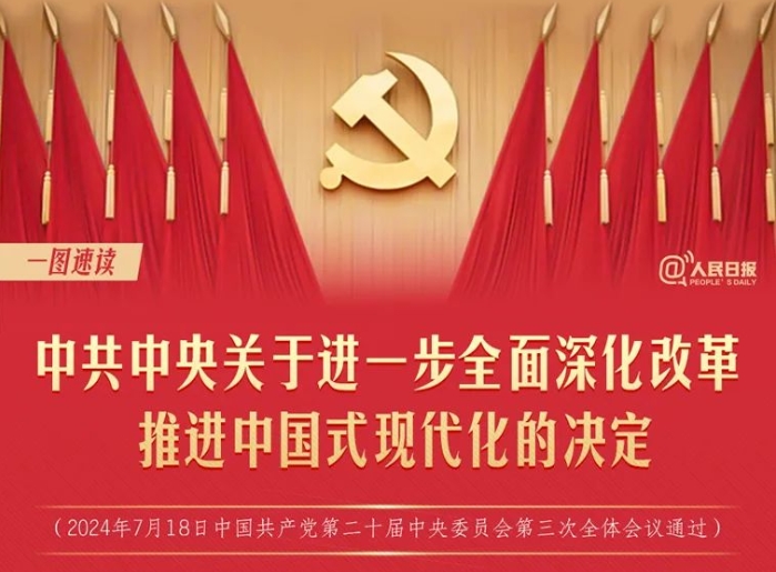转存！60条要点速览二十届三中全会《决定》